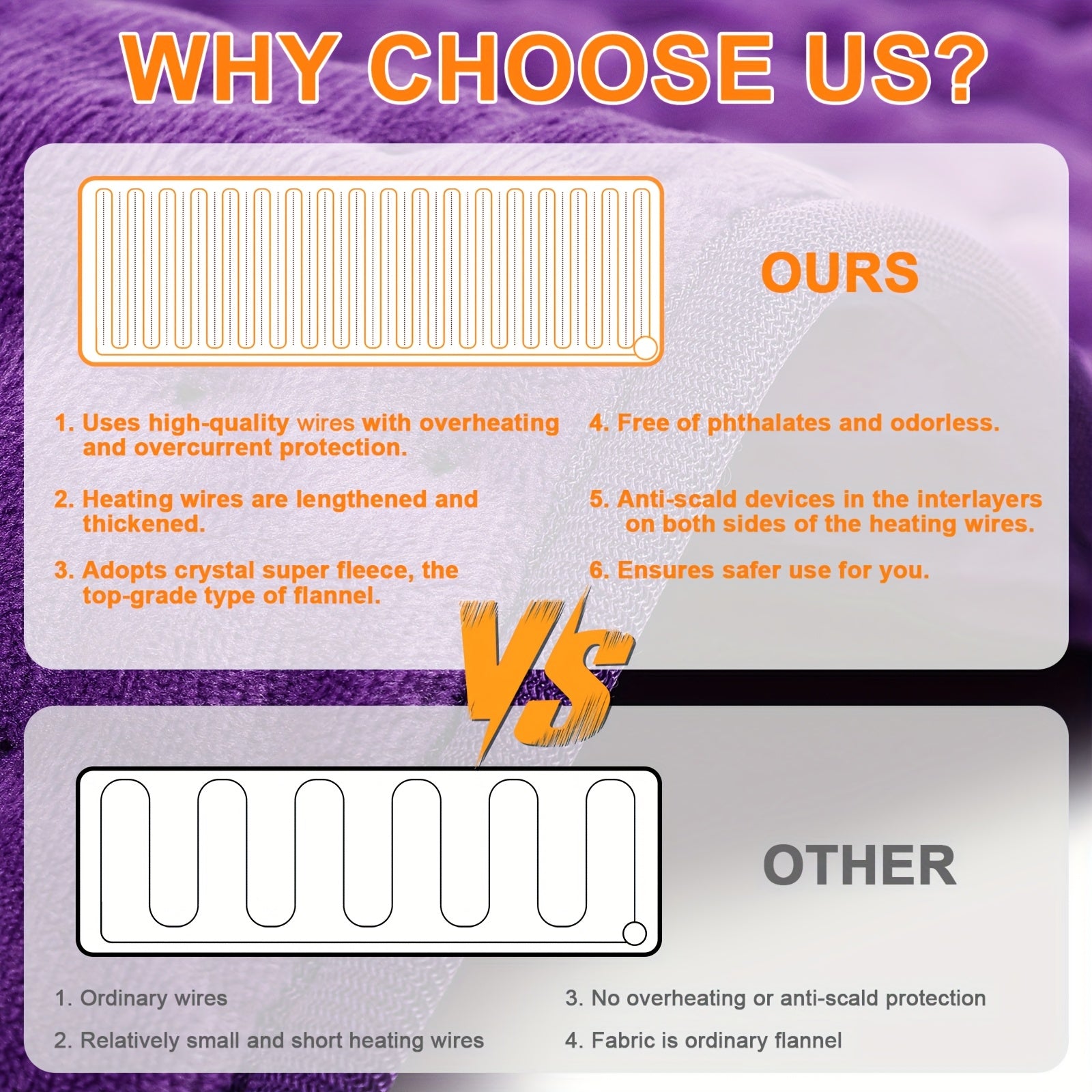 XL Electric Heating Pad for Back Pain & Cramps Relief, Birthday for Women Men Auto Shut Off, Machine Washable, Heat Pad for Neck & Shoulder, 12×24", Gray