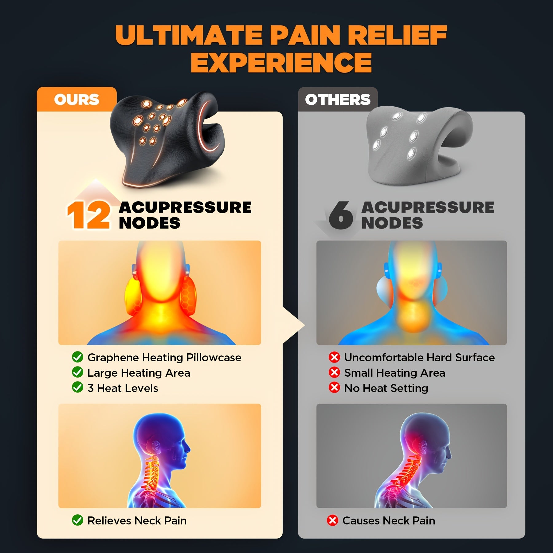 3s Heated Neck And Shoulder Relaxor, 6 Acupressure Points And Graphene Heating Pad, 3-speed Temperature Regulation, Portable Power Supply And Power Cord, Suitable For Home/office/travel, Christmas Gift For Mom, Birthd