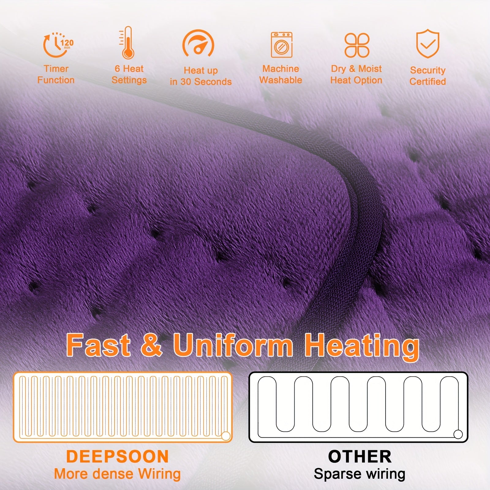 XL Electric Heating Pad for Back Pain & Cramps Relief, Birthday for Women Men Auto Shut Off, Machine Washable, Heat Pad for Neck & Shoulder, 12×24", Gray